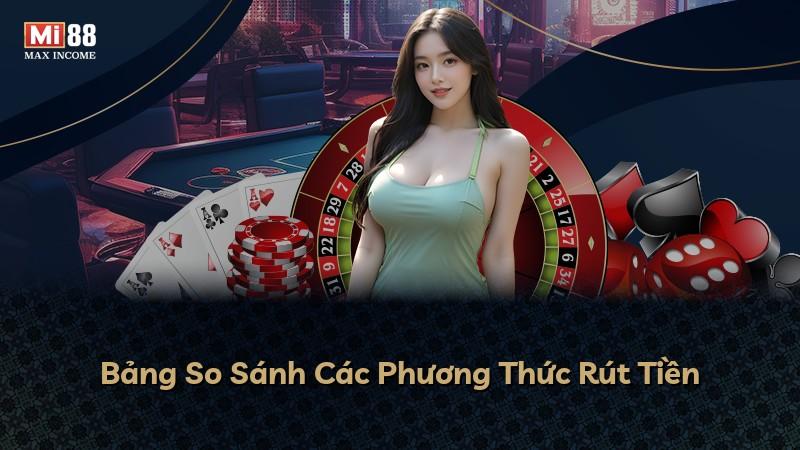 Bảng So Sánh Các Phương Thức Rút Tiền